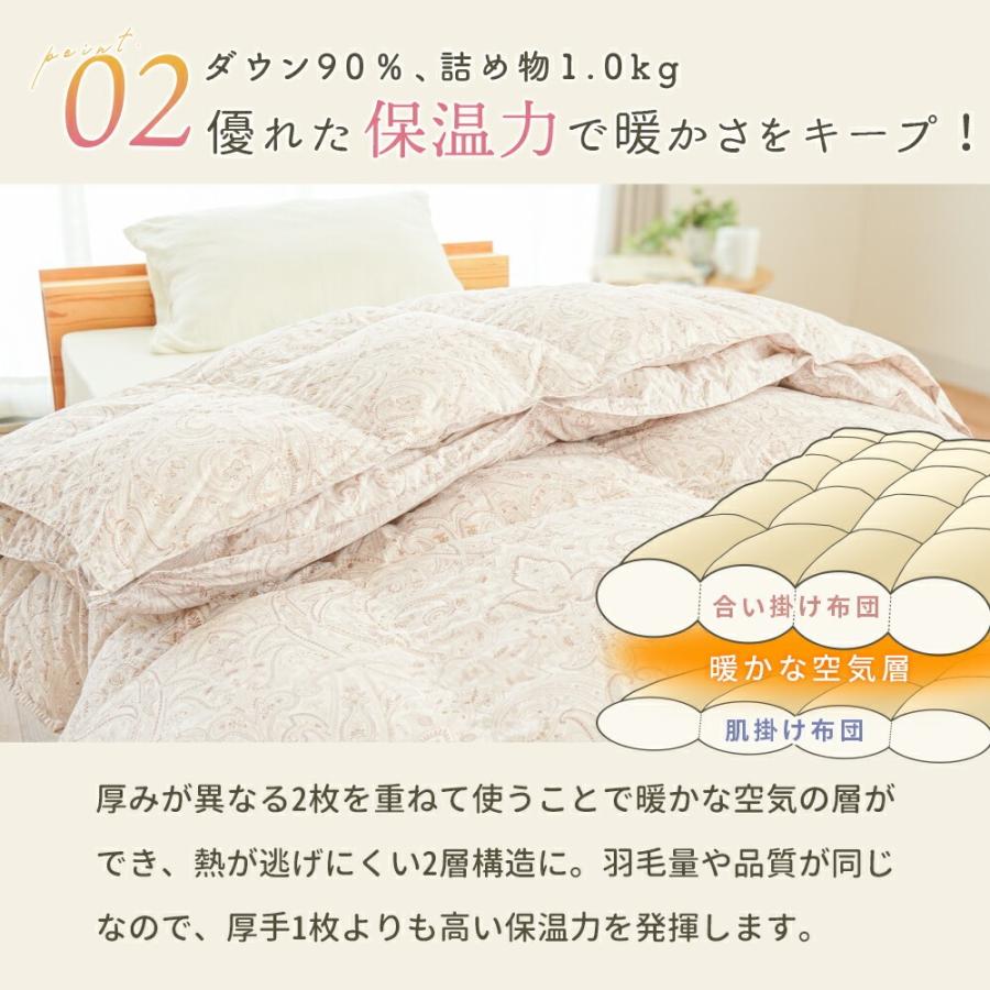 西川 羽毛布団 シングル ホワイトダウン90％ 2枚合わせ 1.0kg