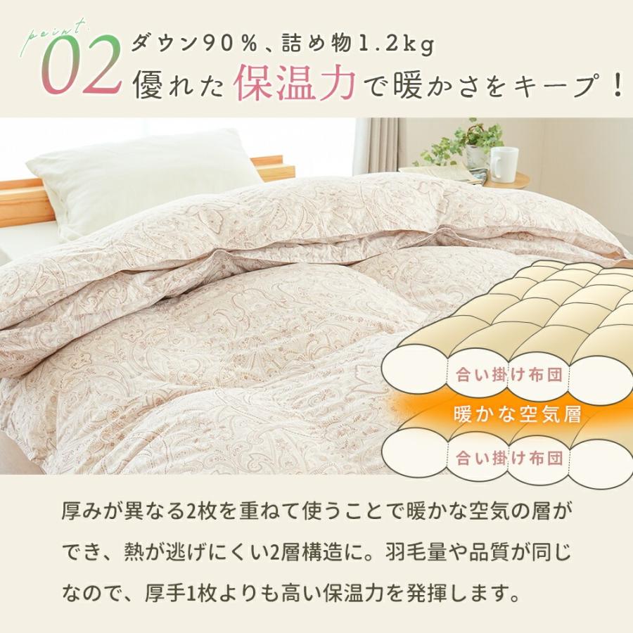 西川（nishikawa） 羽毛布団 シングル ホワイトダウン90％ 2枚合わせ