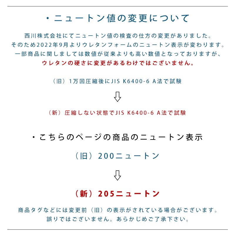 マットレス ダブル 西川 敷布団 点で支える健康敷きふとん 90mm 2層タイプ 日本製 三つ折り 専用カバー付き mattress 【RR9C】_22