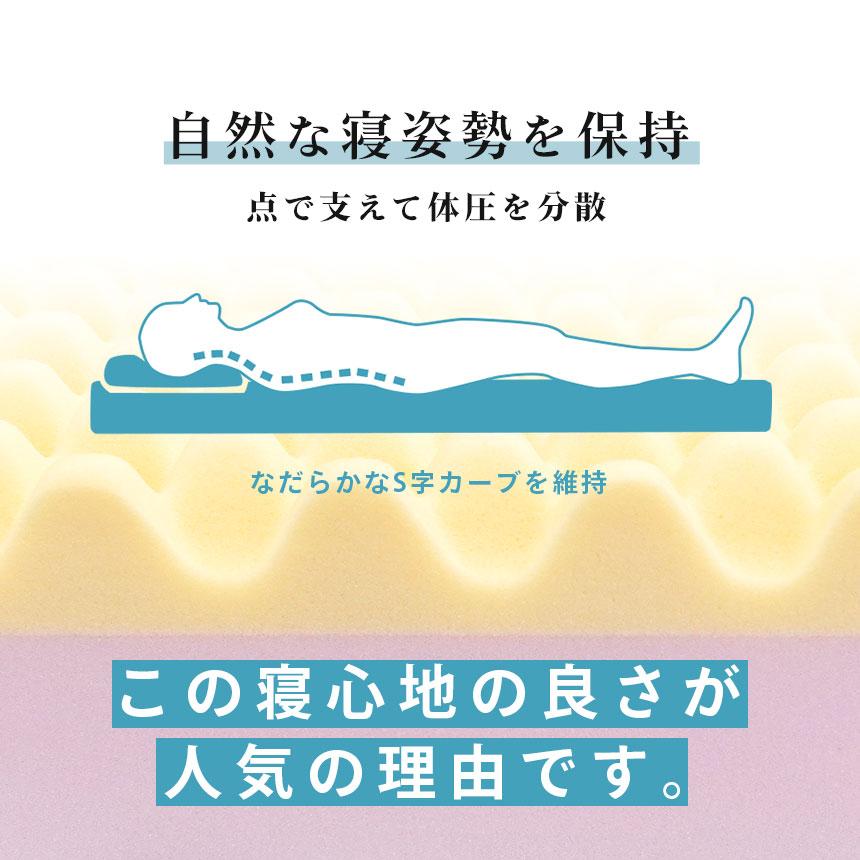 西川 敷布団 マットレス ダブル 点で支える健康敷きふとん 90mm 西川 敷布団 マットレス ダブル 点で支える健康敷きふとん 90mm