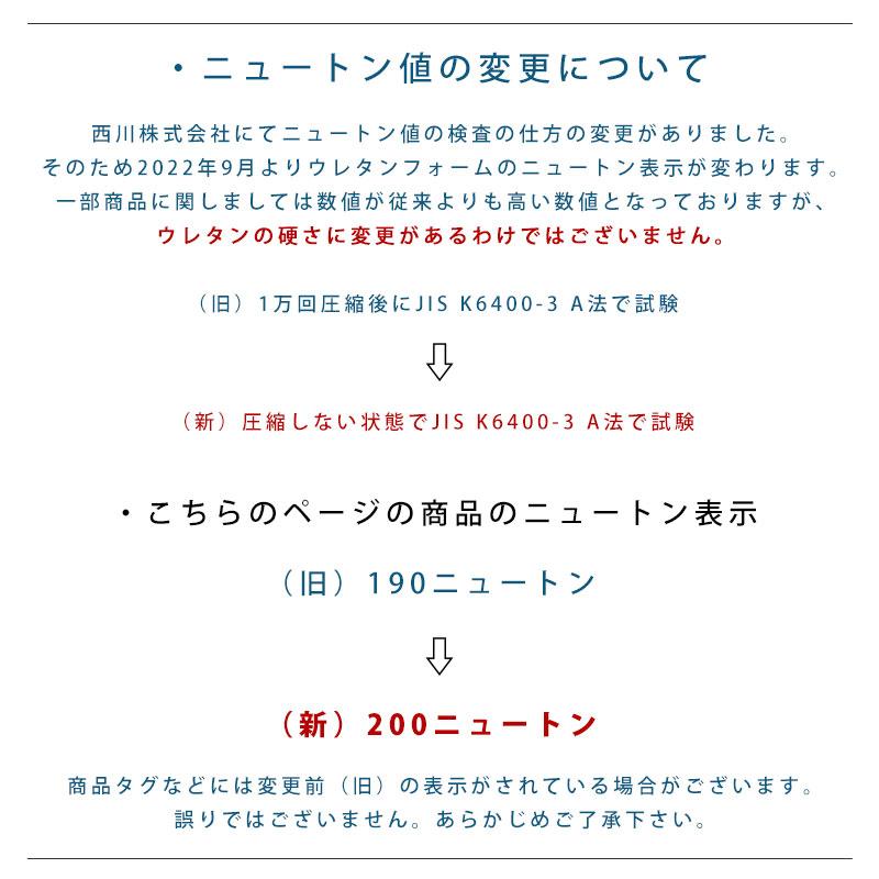 マットレス ダブル 西川 敷布団 点で支える健康敷きふとん 90mm 三つ折りタイプ 日本製 専用カバー付き mattress_20
