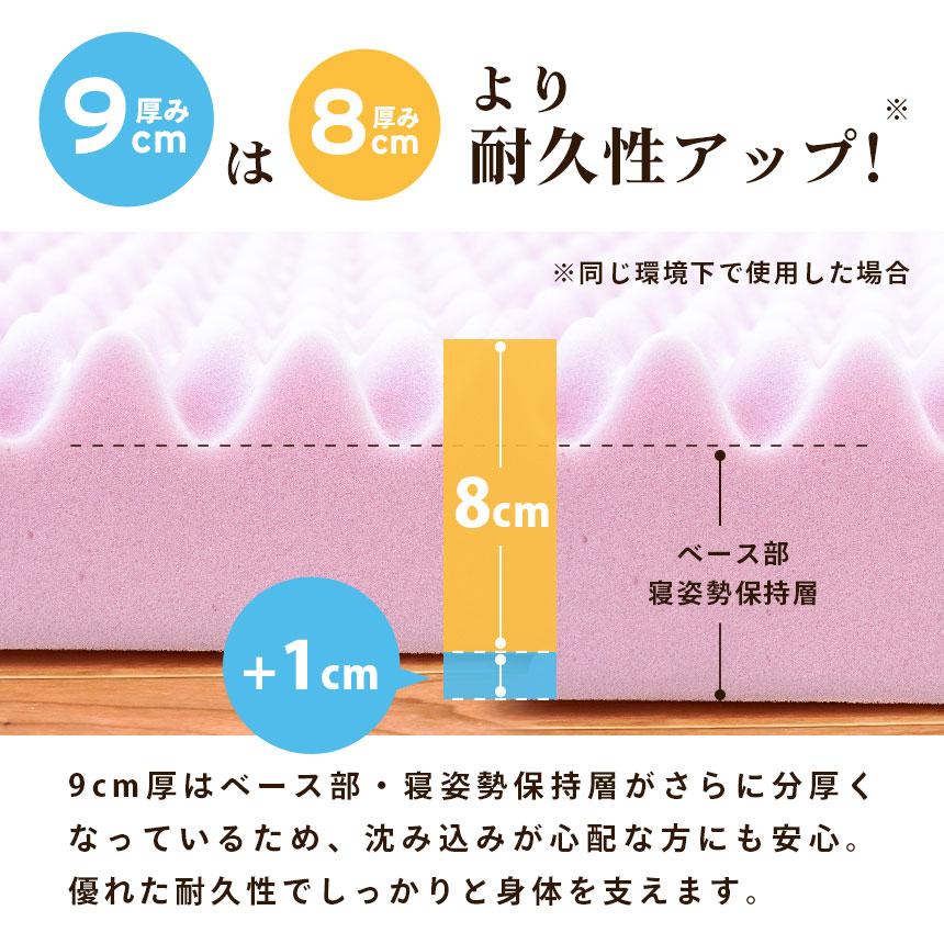 マットレス ダブル 西川 敷布団 点で支える健康敷きふとん 90mm 三つ折りタイプ 日本製 専用カバー付き mattress_9