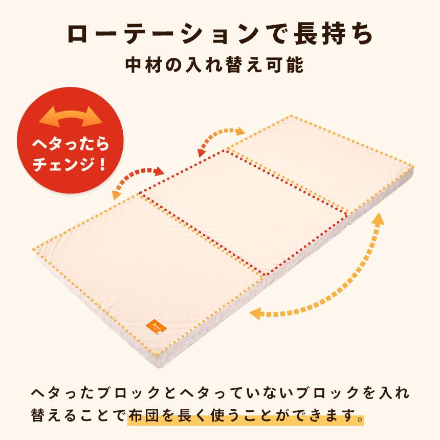 西川　三つ折りBISEI 健康敷布団 西川 敷布団 マットレス シングル 点で支える健康敷きふとん