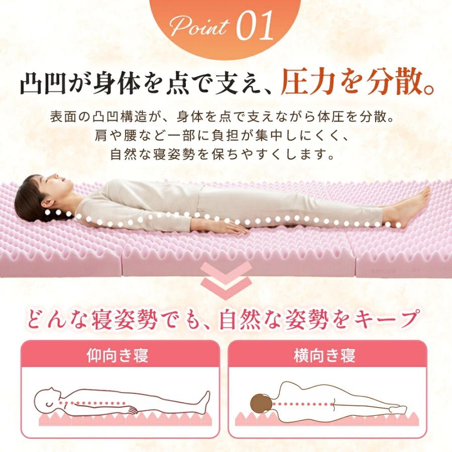 西川（nishikawa） マットレス シングル 敷布団 点で支える健康敷き