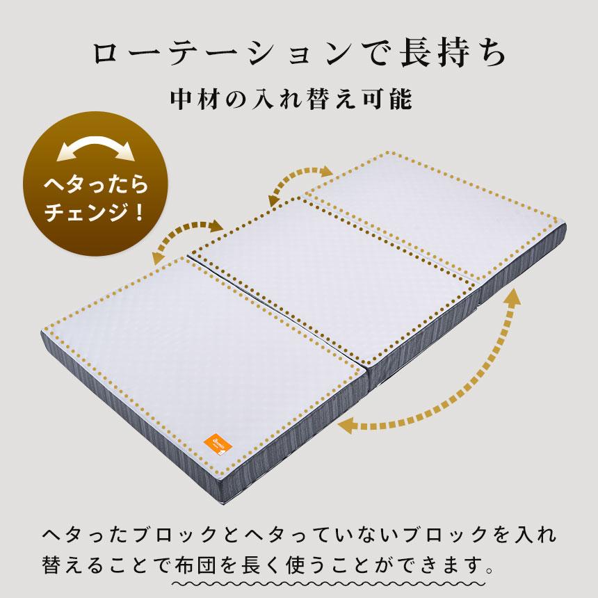 西川（nishikawa） マットレス セミダブル 敷布団 点で支える健康敷き