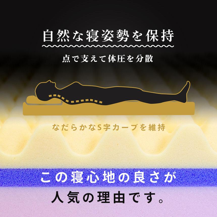 西川（nishikawa） マットレス セミダブル 敷布団 点で支える健康敷き