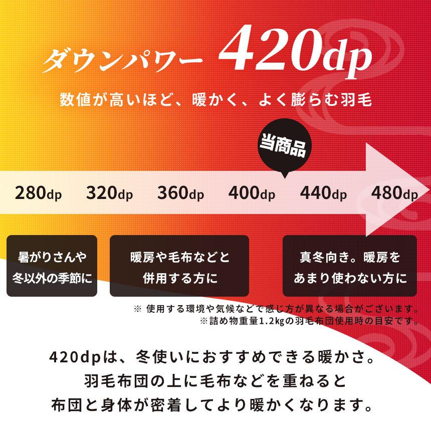 羽毛布団 昭和西川 シングル 日本製 マザーグースダウン93％ 増量1.2kg 完全立体キルト 羽毛掛け布団 羽和 満月｜futon｜09