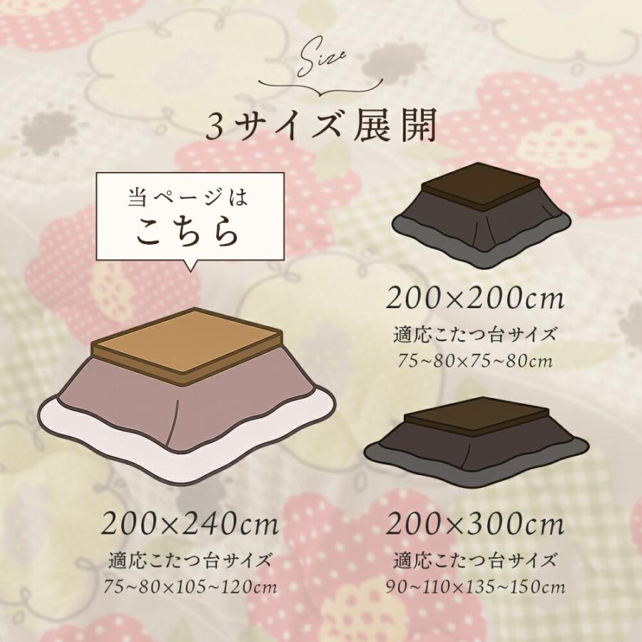 ロマンス小杉 在庫限りで半額 ロマンス こたつ布団 長方形 200×240