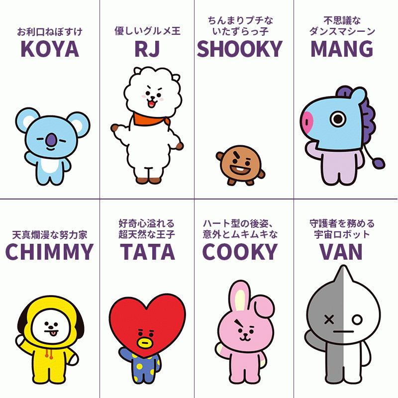 【公式】BT21 ネイビー Mサイズ パジャマ + TATAスリープマスク 公式】BT21 ネイビー Mサイズ パジャマ + TATAスリープマスク