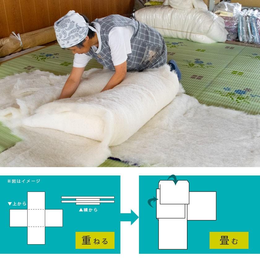 座布団 銘仙判サイズ 55×59cm 日本製 綿わた 和柄 ざぶとん パッチワーク ストライプ｜futon｜11