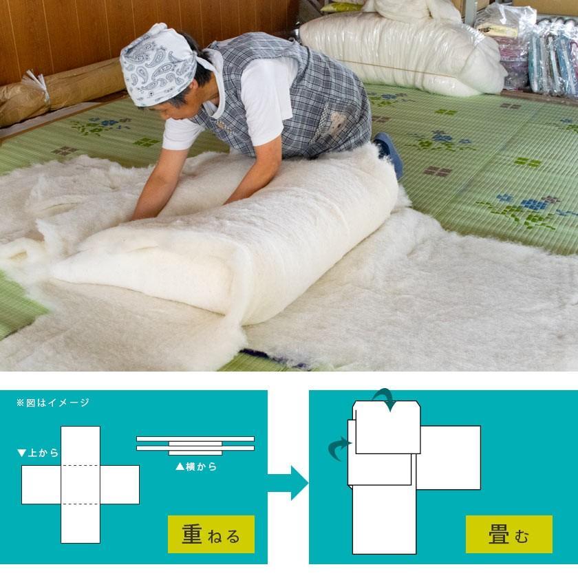 座布団 5枚セット 銘仙判サイズ 55×59cm 日本製 綿わた 和柄 ざぶとん