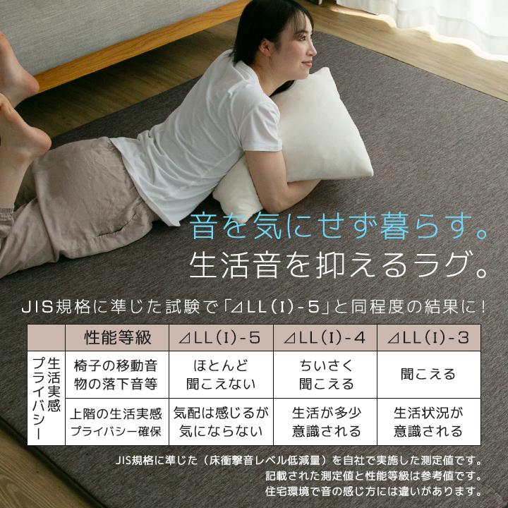 Colorsroom ラグ 冷感ラグ 厚手 3畳 おしゃれ 190×240 ひんやり 接触冷