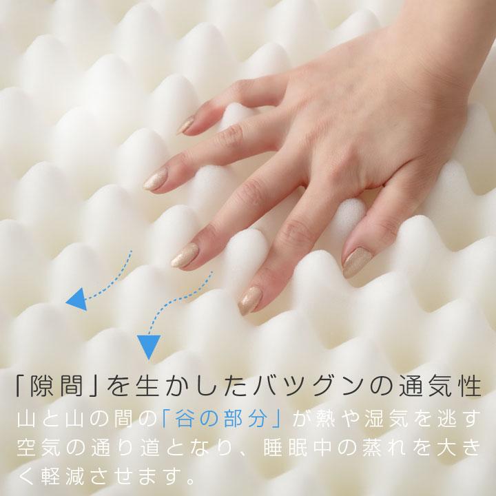 Colorsroom マットレス セミダブル 高反発 10cm 三つ折り プロファイル 