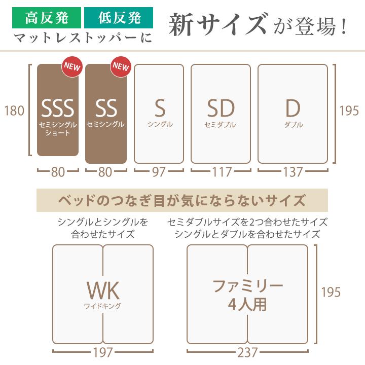 Colorsroom マットレストッパー ダブル トッパー 選べる2タイプ 高反発