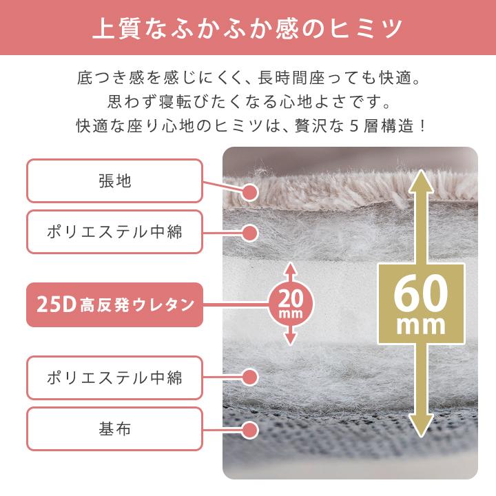 Colorsroom ラグ ボリュームラグ 厚手 60mm 高反発 ふわとろ もっちり