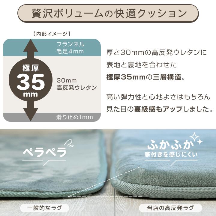 Colorsroom ラグ 厚手 極厚 高反発 ウレタン 1.5畳 長方形 130×190