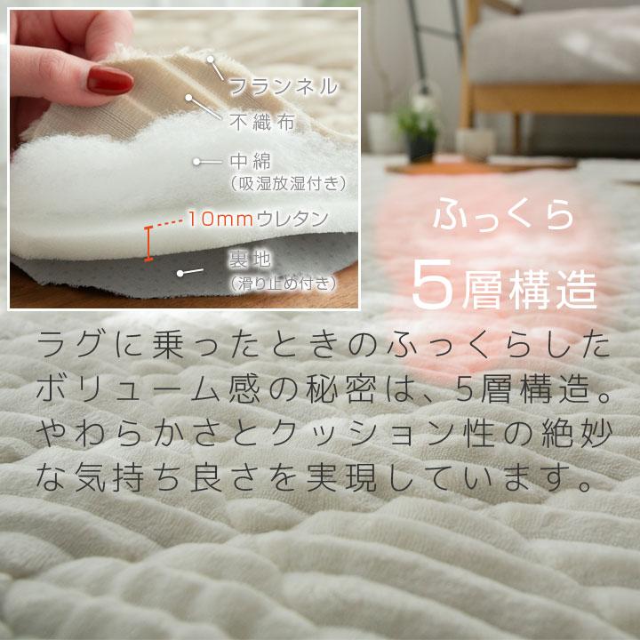 Colorsroom ラグ 洗える フランネル キルトラグ オールシーズン 90×90