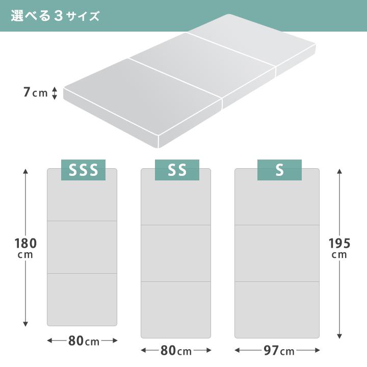 マットレス 高反発 三つ折り シングル 7cm厚 お昼寝マット ごろ寝マット 3つ折り 折りたたみ 腰痛 コンパクト 立てかけ ベッドマットレス | Colorsroom | 17