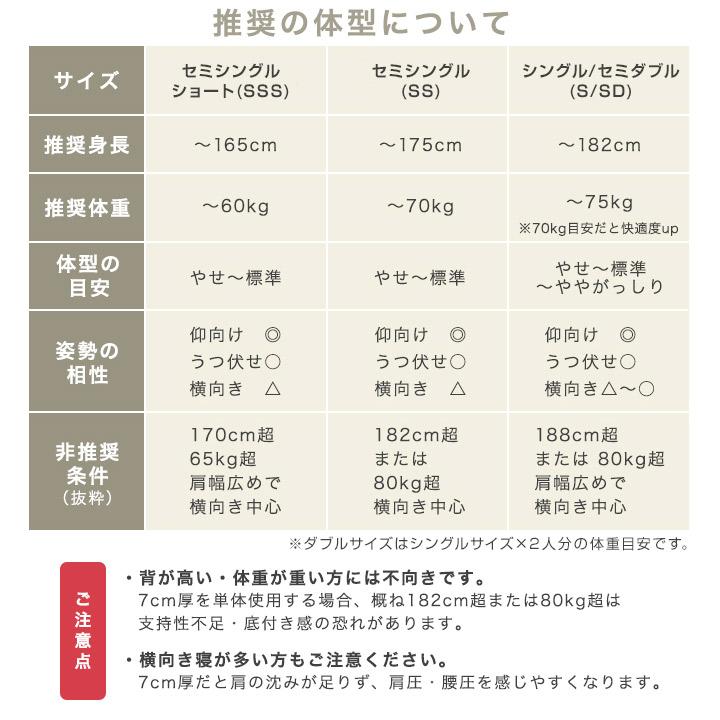 布団セット 365日使える布団セット マットレスタイプ シングル 7点セット  高反発 マットレス 掛け布団 枕 掛け布団カバー ボックスシーツ | Colorsroom | 12