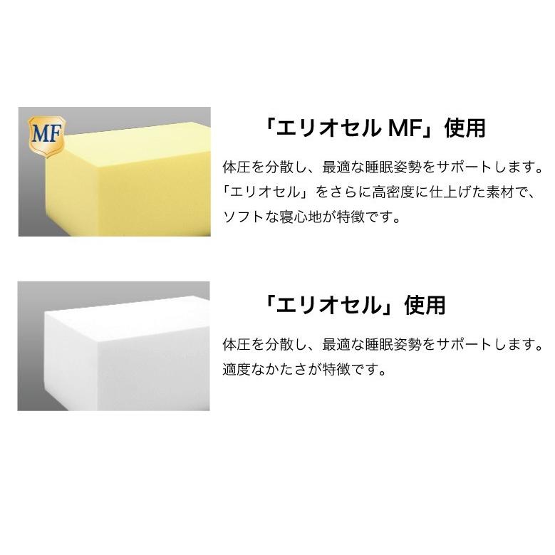 magniflex OKLAHOMA BLACK Sサイズ Amazon.co.jp: マニフレックス オクラホマ BLACK 2種類の異なる寝心地
