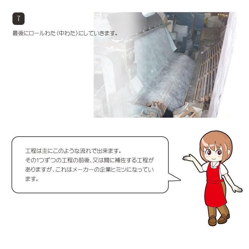 中わた超増量 GENSOU 本麻敷パッド ダブル 麻100％ リネン 麻わた100％ ラミー 800g 140×205 本麻 ヒンヤリ 近江の麻 日本製 いつきのふとん_8