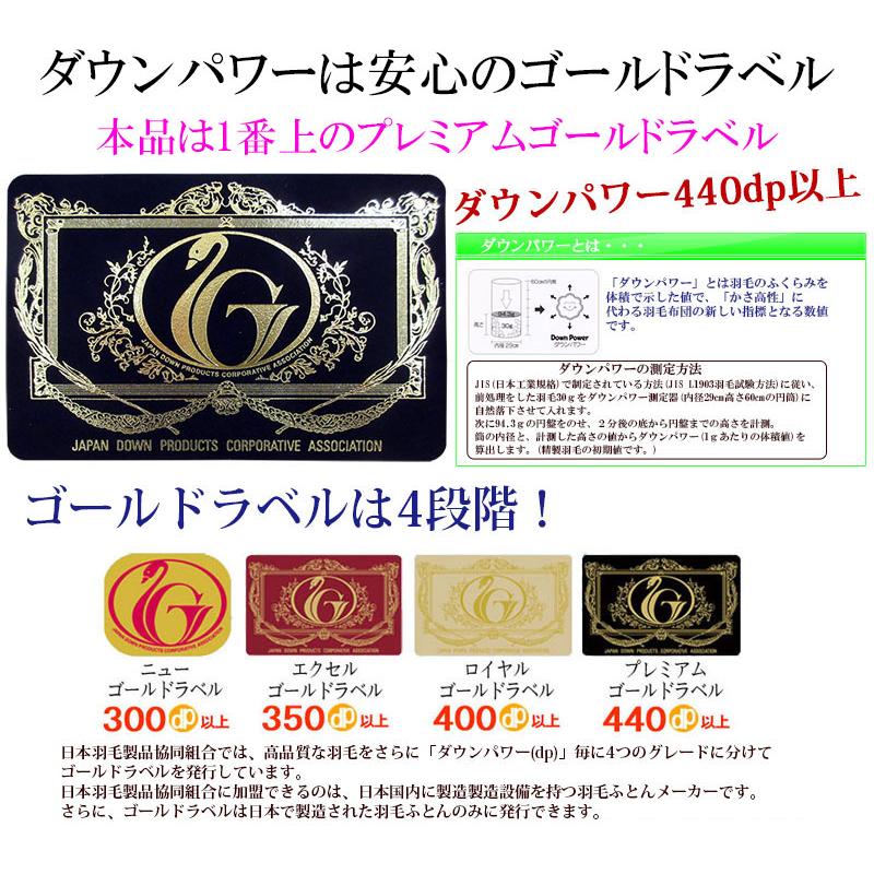 タキリビング】羽毛布団 シングル ポーランドマザーグース95％ DP440