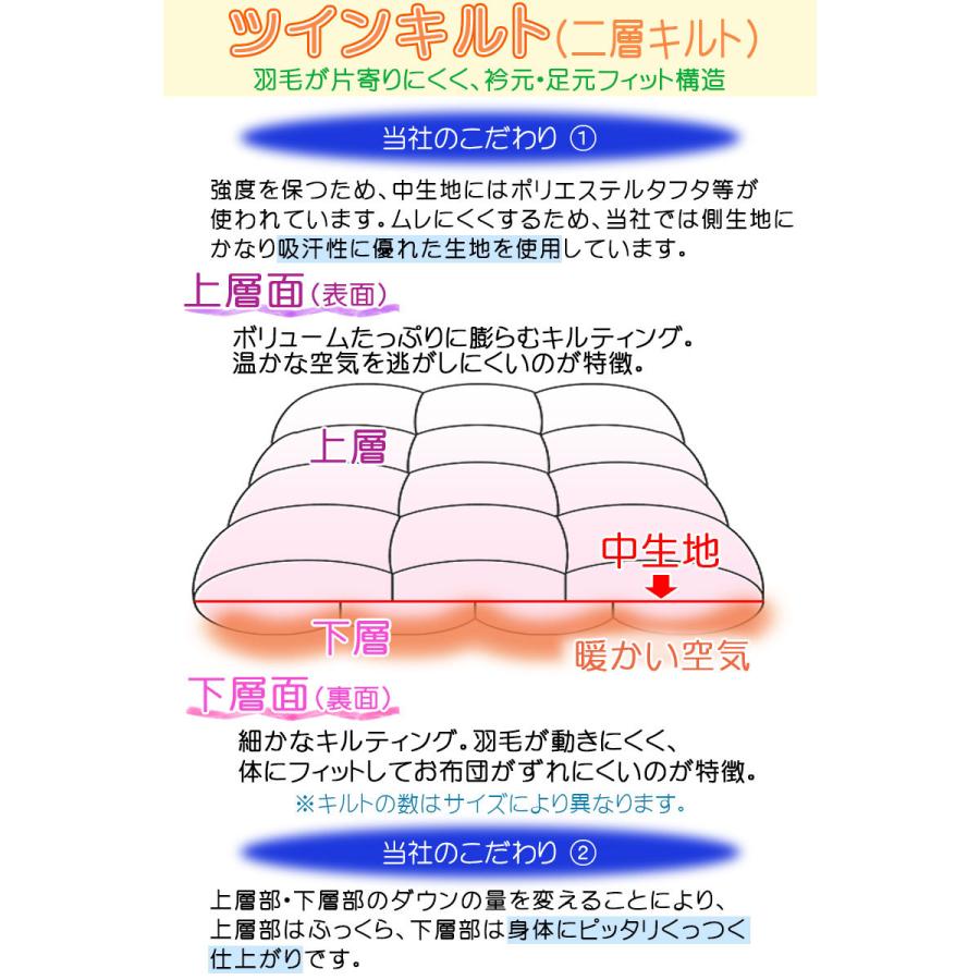甲州産【555シリーズ・ツインSDダック93】【高級カバープレゼント】セミダブル ハンガリー産ホワイトダックダウン93％ ツインキルト_7