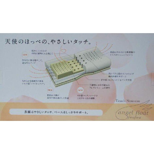エンジェルシリーズ 西川NEW!!エンジェルフロート枕 高さ:高め エンジェルシリーズ 西川NEW!!エンジェルフロート枕 高さ:高め