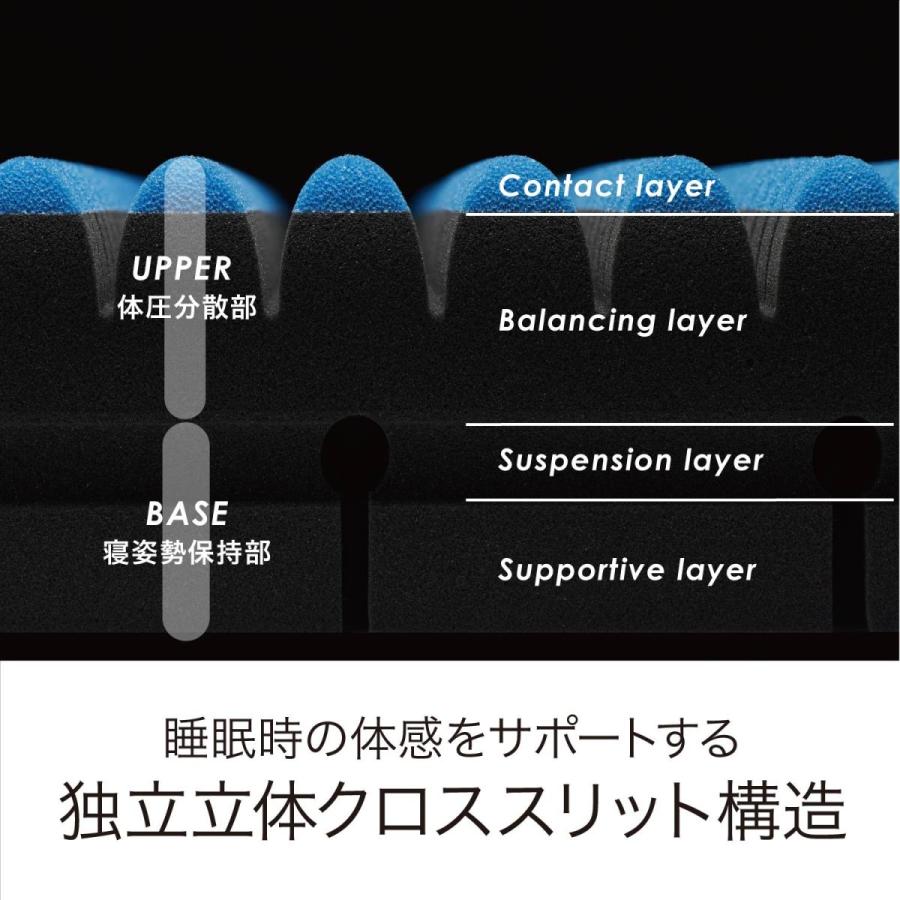 スケジュール 愛情 硫黄 カズ 布団 Aoyamaideastudio Jp