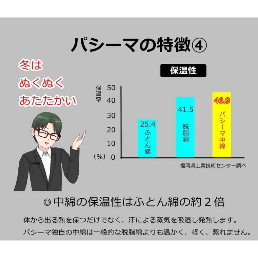 手放せない肌ざわり　ガーゼと脱脂綿で作った パシーマキルトケット　シングルサイズ 敷いても掛けても快適　洗うほど良さがわかります。｜futonkan｜10