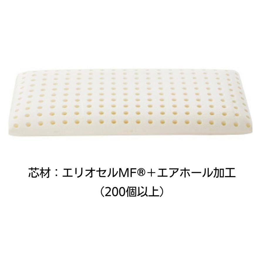 magniflex（マニフレックス） 枕 肩こり 高反発 低め ピロー