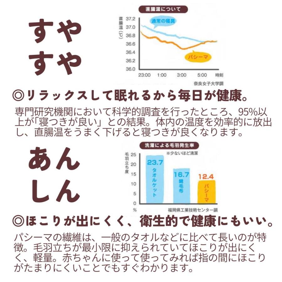 パシーマ（pasima） 敷きパッド シングル パットシーツ 日本製 綿100