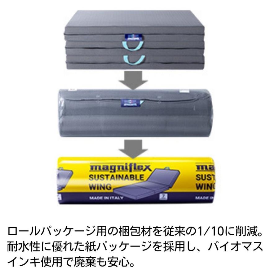 magniflex（マニフレックス） 三つ折りマットレス シングル
