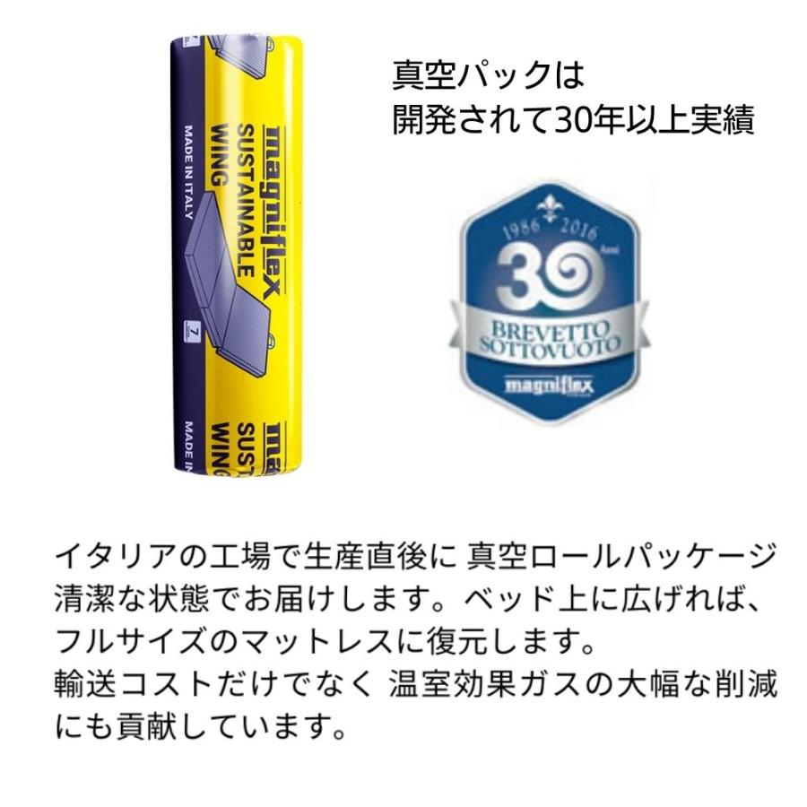 magniflex（マニフレックス） 三つ折りマットレス シングル
