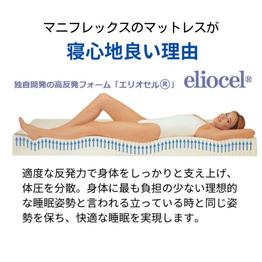 magniflex（マニフレックス） 三つ折りマットレス シングル