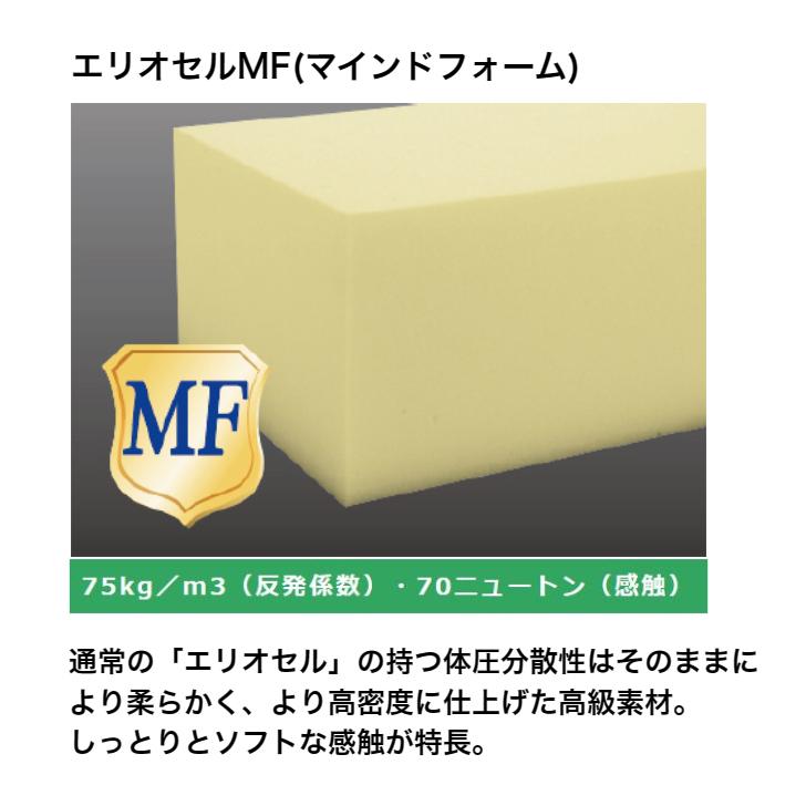 マニフレックス マットレス セミダブル 高反発  腰痛 T 75 最高級 アウトラスト生地 爆買の画像