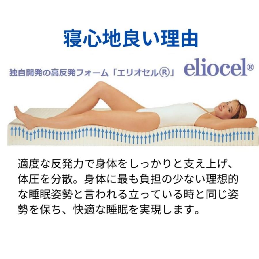 VIROBLOCK マニフレックス マットレストッパー シングル ヴィロ