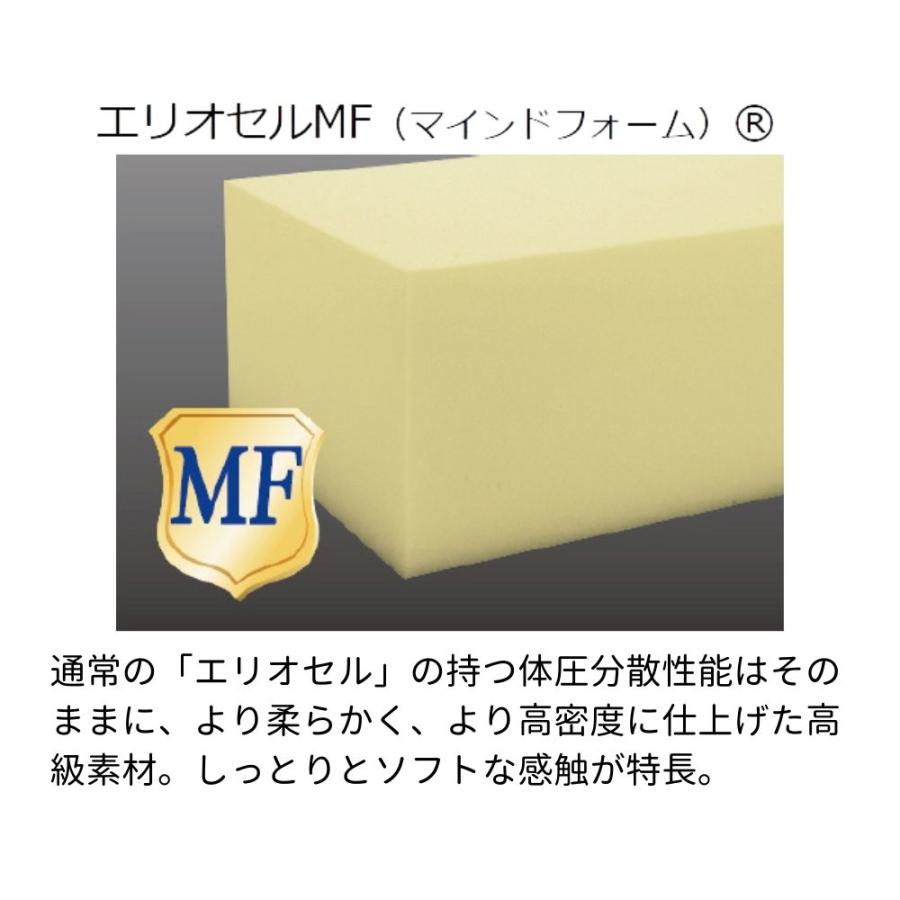 VIROBLOCK マニフレックス マットレストッパー シングル ヴィロ