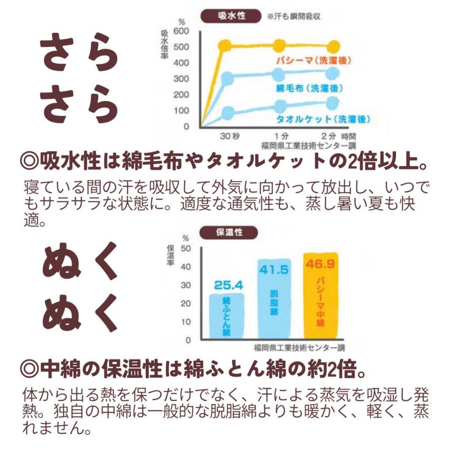 パシーマ 敷きパッド セミダブル 綿 厚手 パットシーツ ベッドパッド ガーゼ 日本製 きなり 龍宮正規品｜futonmall｜07