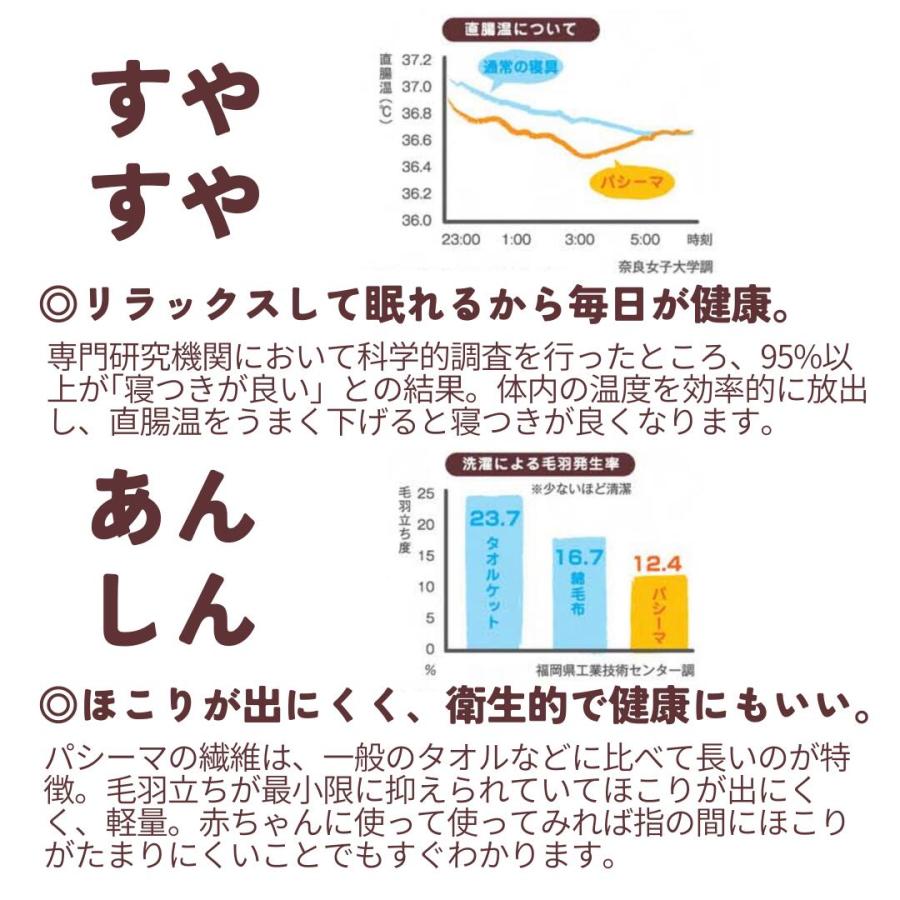 パシーマ 敷きパッド セミダブル 綿 厚手 パットシーツ ベッドパッド ガーゼ 日本製 きなり 龍宮正規品｜futonmall｜09