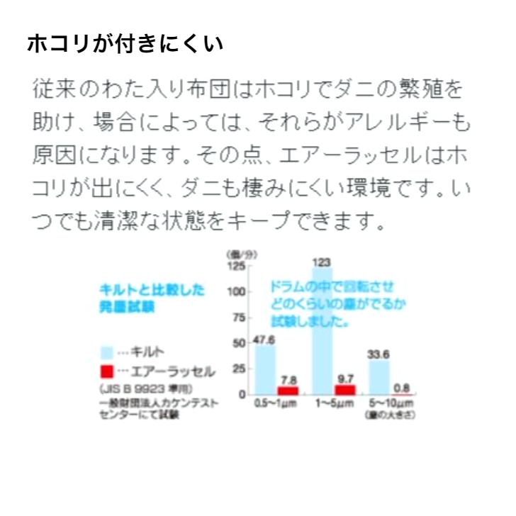 マットレストッパー 腰痛 高反発 シングル 洗える ファイン マットレストッパー 腰痛 高反発 シングル 洗える ファイン