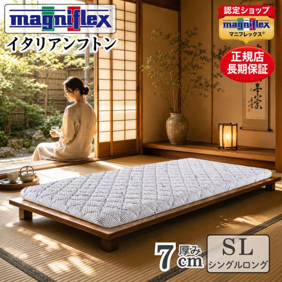取説magniflexマニフレックスメッシュウイングシングル折りたたみマットレス マニフレックス 折りたたみマットレス シングル 取説magniflex
