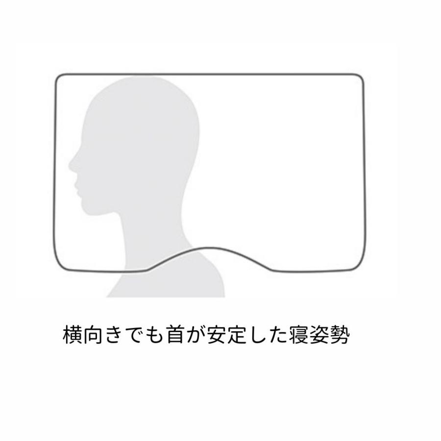 マニフレックス 枕 高反発 肩こり バイオシェイプピロー レギュラー | magniflex | 07