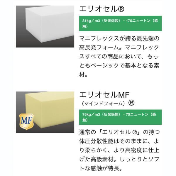 magniflex（マニフレックス） 三つ折り マットレス シングル dd