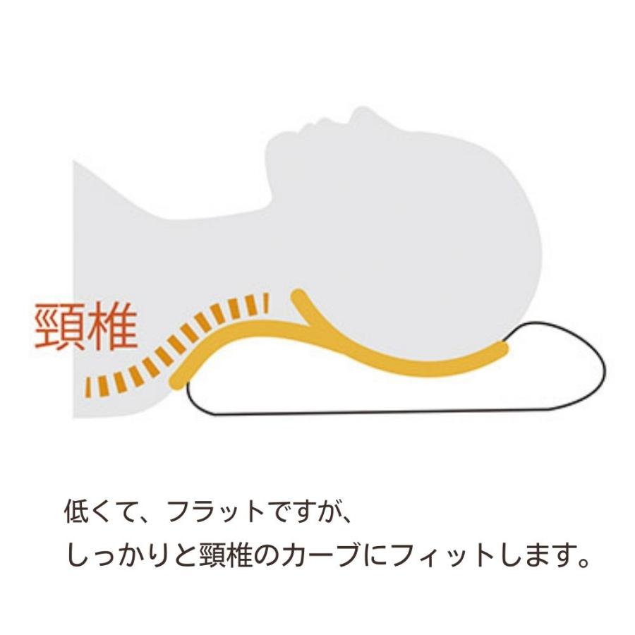 マニフレックス 枕 肩こり 首 高反発枕 フラットピッコロ 女優枕 トラベルロール付き | magniflex | 04