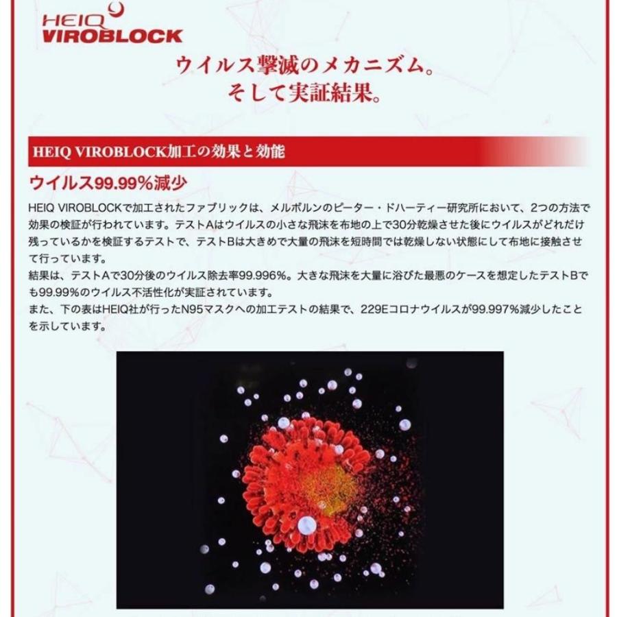 VIROBLOCK マニフレックス マットレストッパー シングル ヴィロ VIROBLOCK マニフレックス マットレストッパー シングル ヴィロ