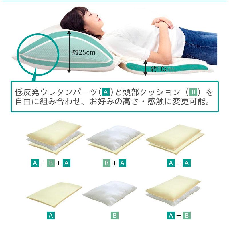耳石にお悩みの方に スロープピロー 枕 まくら クッション 逆流性食道