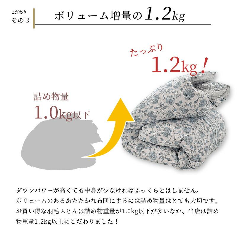 羽毛布団 シングル ロング 西川 ダウン85％ 1.2kg 掛け布団 カバー付 収納ケース付 不要布団回収サービス 日本製 ダウンパワー350DP以上 西川株式会社 ギフト可｜futonno-kura｜08