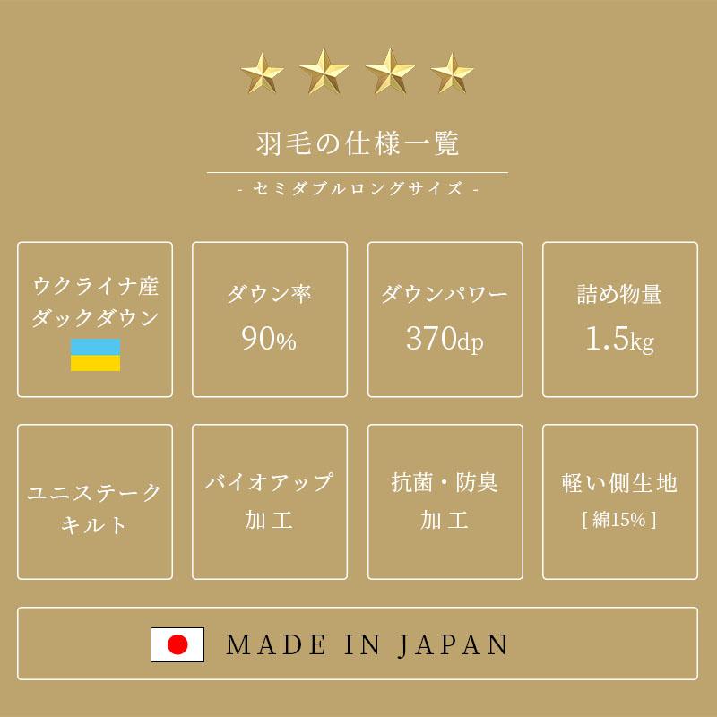 羽毛布団 セミダブル 西川 ウクライナ産ダウン90％ 不要ふとん回収サービス・収納ケース付 日本製 抗菌防臭 掛け布団 1.5kg 西川株式会社 170×210cm ギフト可｜futonno-kura｜03