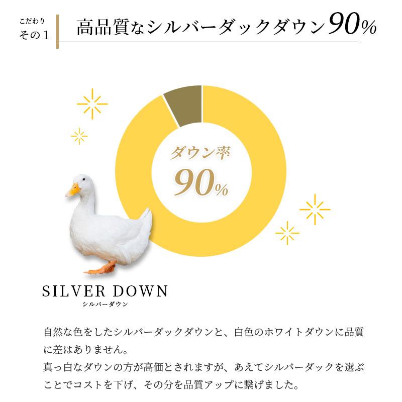 羽毛布団 セミダブル 西川 ウクライナ産ダウン90％ 不要ふとん回収サービス・収納ケース付 日本製 抗菌防臭 掛け布団 1.5kg 西川株式会社 170×210cm ギフト可｜futonno-kura｜05